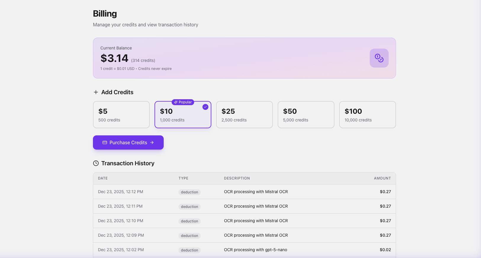 Billing Overview